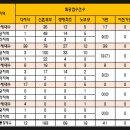 (주)브룩사이드 이미지