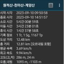 천마산 중구봉 이미지