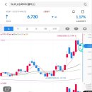 (주)와이지플러스 네이버블로그