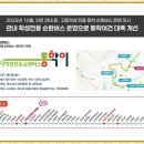 복하천 체육공원 축구장 Daum카페