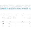 미리캔버스, 챗지피티 이미지