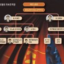 北 리광진, 국내 지하망 3개 관리… 수시로 동향 보고받고 지령 내려보내 이미지