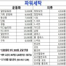 화원세탁소 네이버블로그