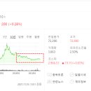 주식회사 세이클