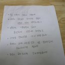 장성달빛펜션 이미지