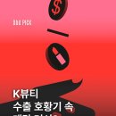 비엘비