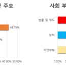 (주)이룸엔터테인먼트 이미지