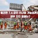 강진-43 | 필리핀 7.4 강진 쓰나미 가능성까지 세부 지진 피해는?
