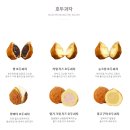 제품 후기 : 호두당 부산시청점 / 앙버터 호두과자 6구 선물 포장 후기