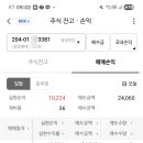 주비즌비츠로5 | 비츠로넥스트 매도 후기