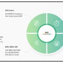 해양에코그린(주) 이미지