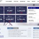 바이오24 이미지