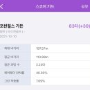 희스크린골프 이미지