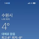 이화햇살약국 | 계약사의 강한 성격과 어조는 자란 환경 탓ㅣ 점심시간에 오리 멍 때리기