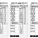 명보기획인쇄