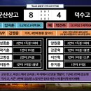 봉황대기 결승 진출 실패 이미지