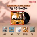 러브데이