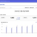 21세기영어교육연구회