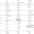범수농장 네이버블로그