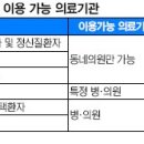 횡성군안흥면소사보건진료소 이미지
