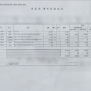 연수제일정형외과의원 네이버블로그