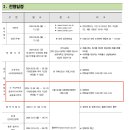 플레이어스실용음악학원 이미지