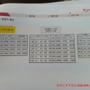 영종와이Y부동산운서역공인중개사사무소 이미지
