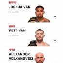ufc가 타격가 챔프 전성시대네요. 이미지