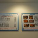 무모한초밥 금호점