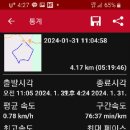 대전리약수터 이미지