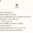 간현백년가옥
