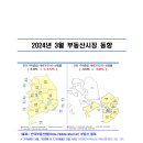 2024년 3월 인천광역시 부동산시장 동향 이미지