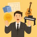 (주)천하제일유통 (부천지점) | 새로운사업아이템, 요식업 폐업률 속에서도 살아남는 프랜차이즈, 오늘은뮤직