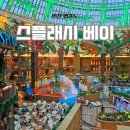 (주)스위스키즈베이 | 인스파이어 워터파크 스플래시베이 준비물, 주차