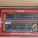 통통반점 이미지