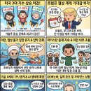 (주)동북도시가스 고객센터 노동조합 | 4월 23일 간추린 뉴스