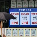0.5+0.5=2?" 부부 공동명의도 다주택자 취급…종부세 '뒤통수' 이미지