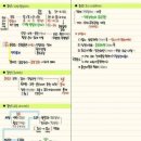 한국사 이미지
