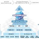 케이토탈(주) 이미지