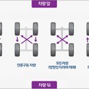 1등 타이어 할인점 이미지