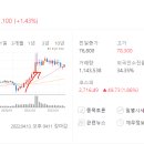 한국카밧데리 이미지