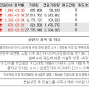 파인PNS