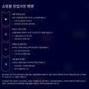 [국비지원][3/13] 사진촬영 및 편집 입문_(촬영 및 편집 스마트폰) | 패션 유튜버도 배우는 국비지원 꿀강의