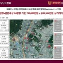 명장역 이미지