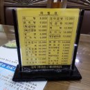 할매집곰탕 이미지