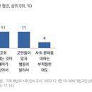 성도기획