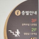 덕풍도서관 1층 네이버블로그