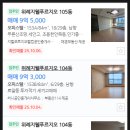 지웰푸르지오공인중개사사무소 | 경기도 하남시 학암동 위례 지웰 푸르지오104동 오피스텔 경매 (70%)