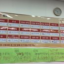 수원 파장동 정육점 &#34;88우정한우 파장점&#34; 육회가 맛있었어요