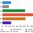 아이지스 이미지